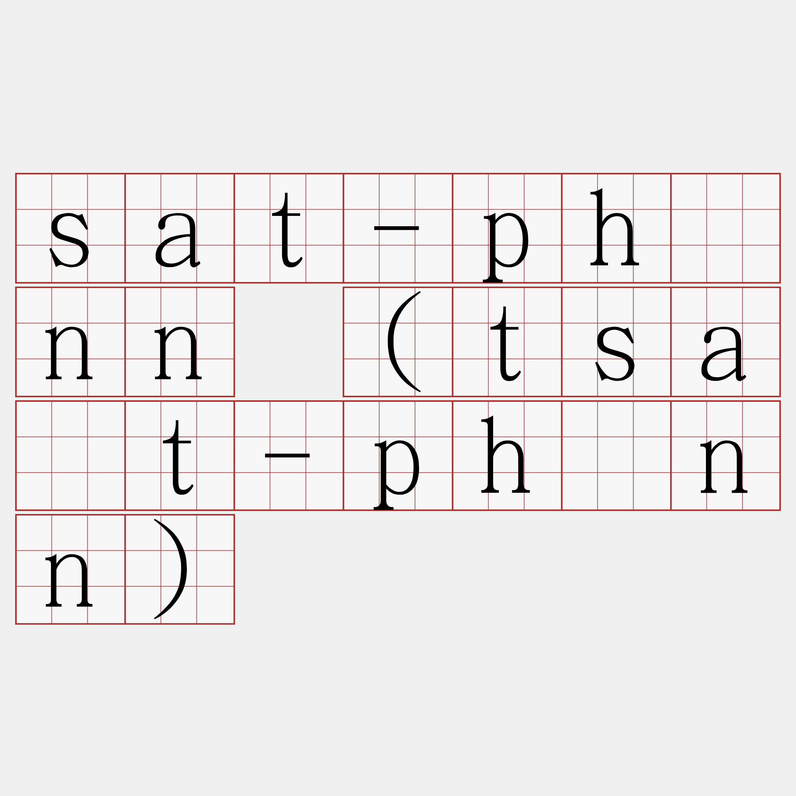 sat-phīnn (tsa̍t-phīnn)
